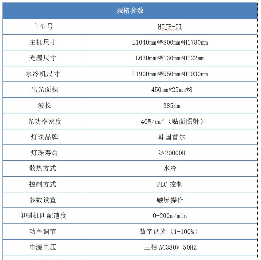 紫外 UVLED固化燈規格參數