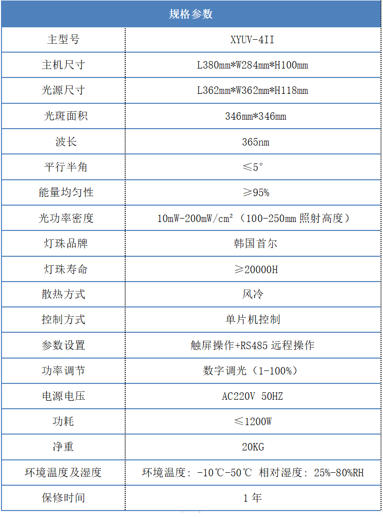 UVLED曝光平行光源規格