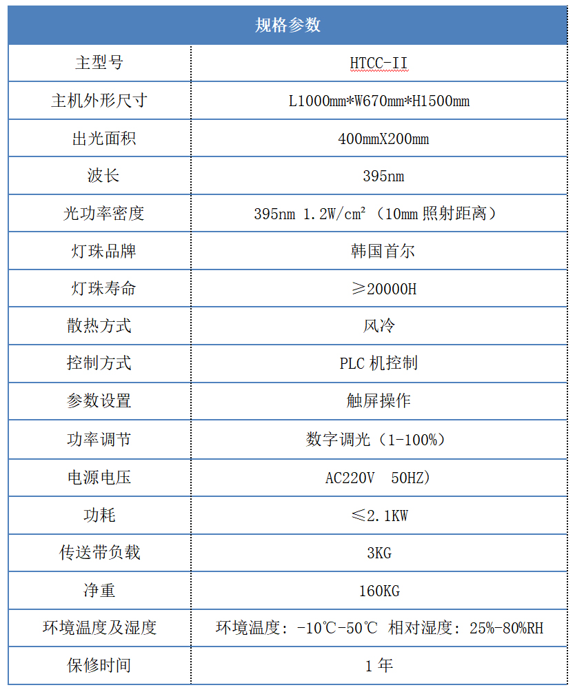 400 * 200mm 紫外線uvled固化機規格